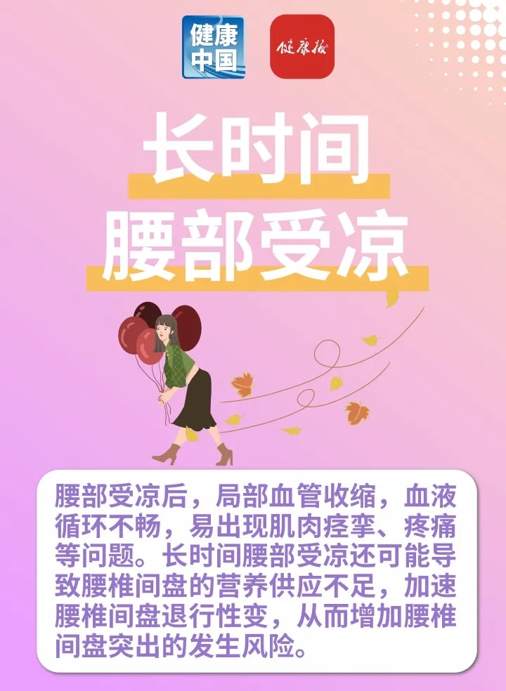 腰部受凉.jpg